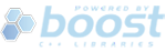 Boost C++ Libraries